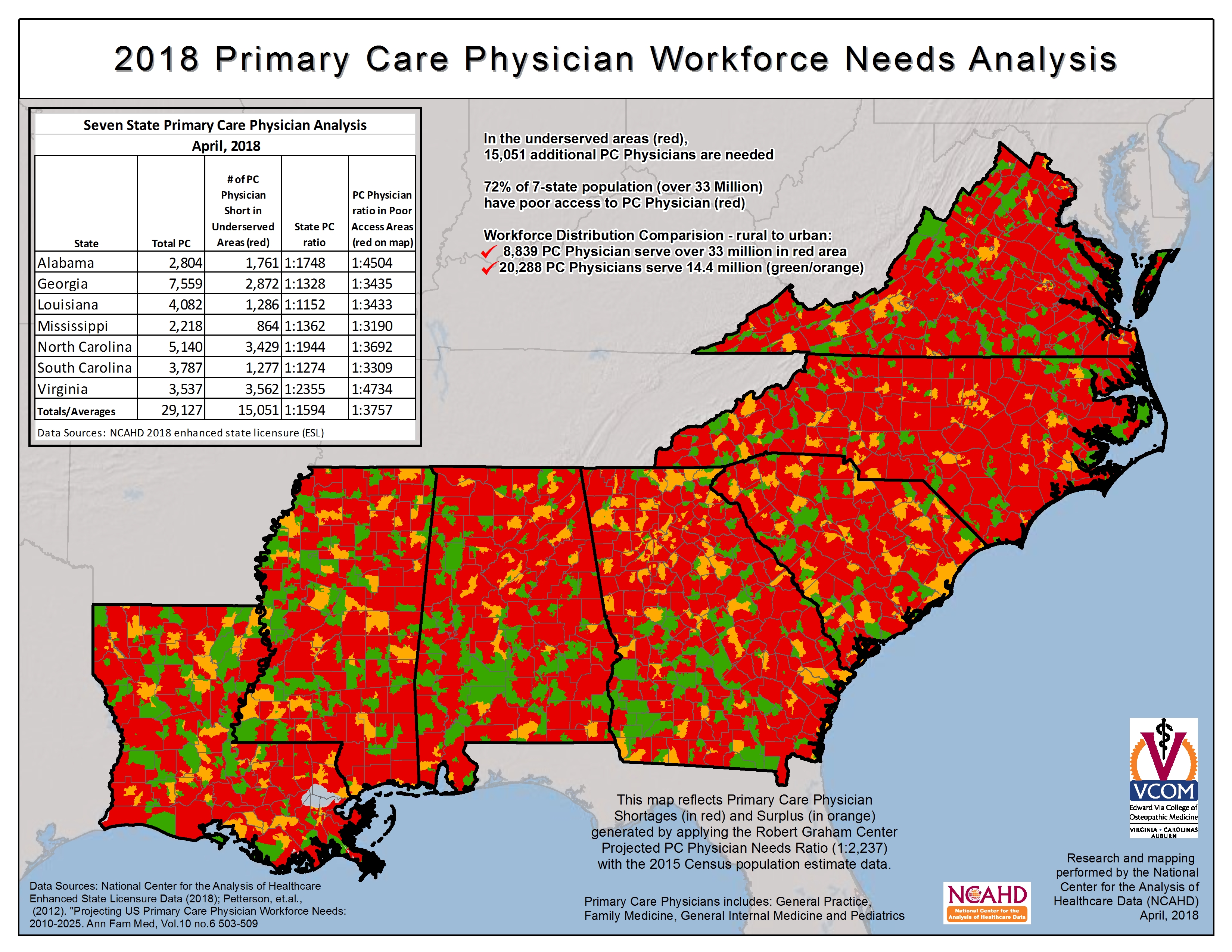 2018 Primary Care Shortages